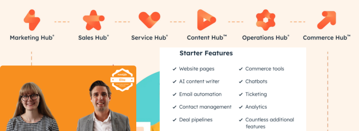 HubSpot Master- How To Get The Most From HubSpot Starter