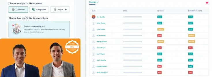 HubSpot Masterclass - Lead Scoring HubSpot Masterclass - Lead Scoring